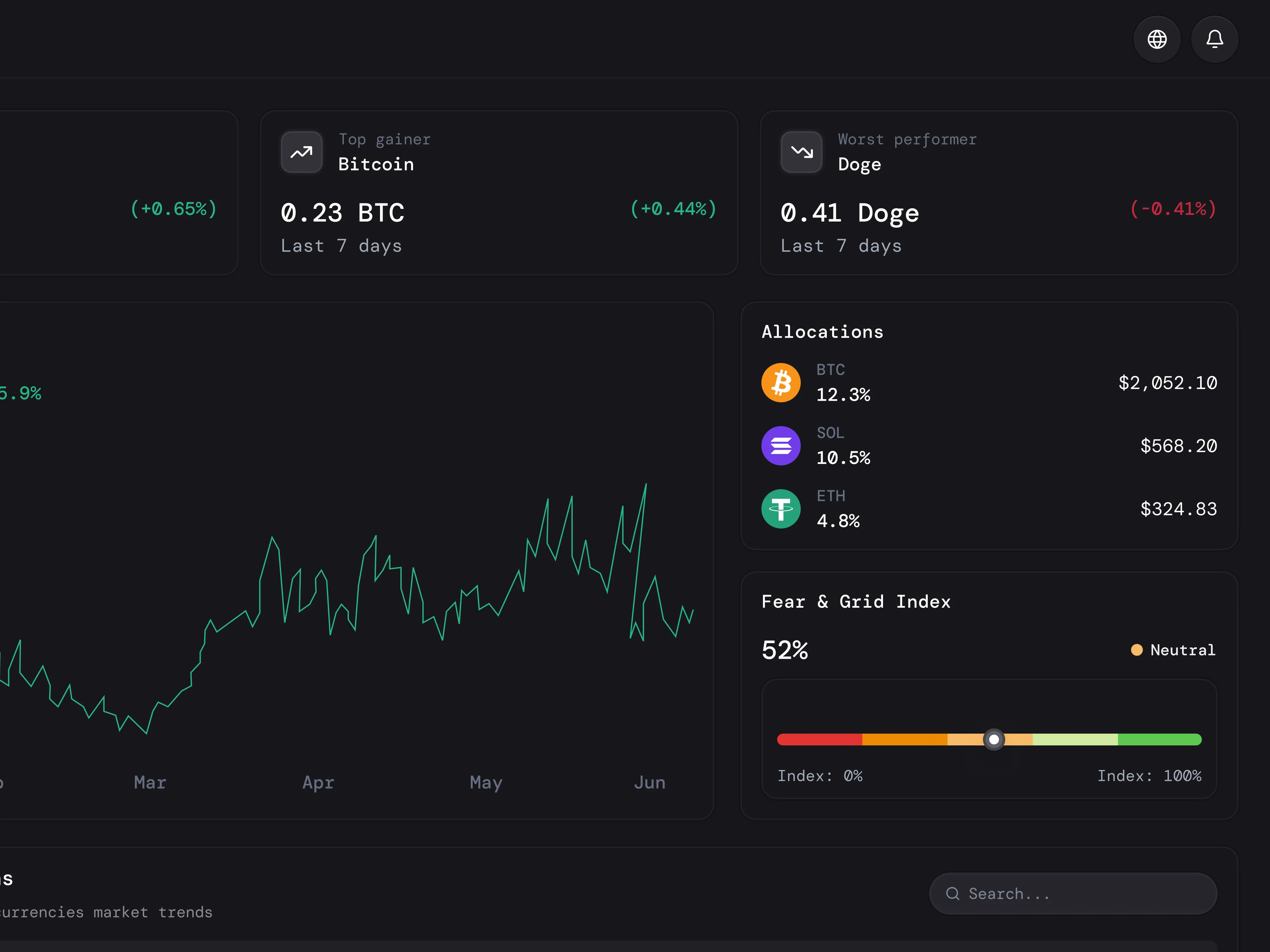 How exchange reserve data should be read by beginners